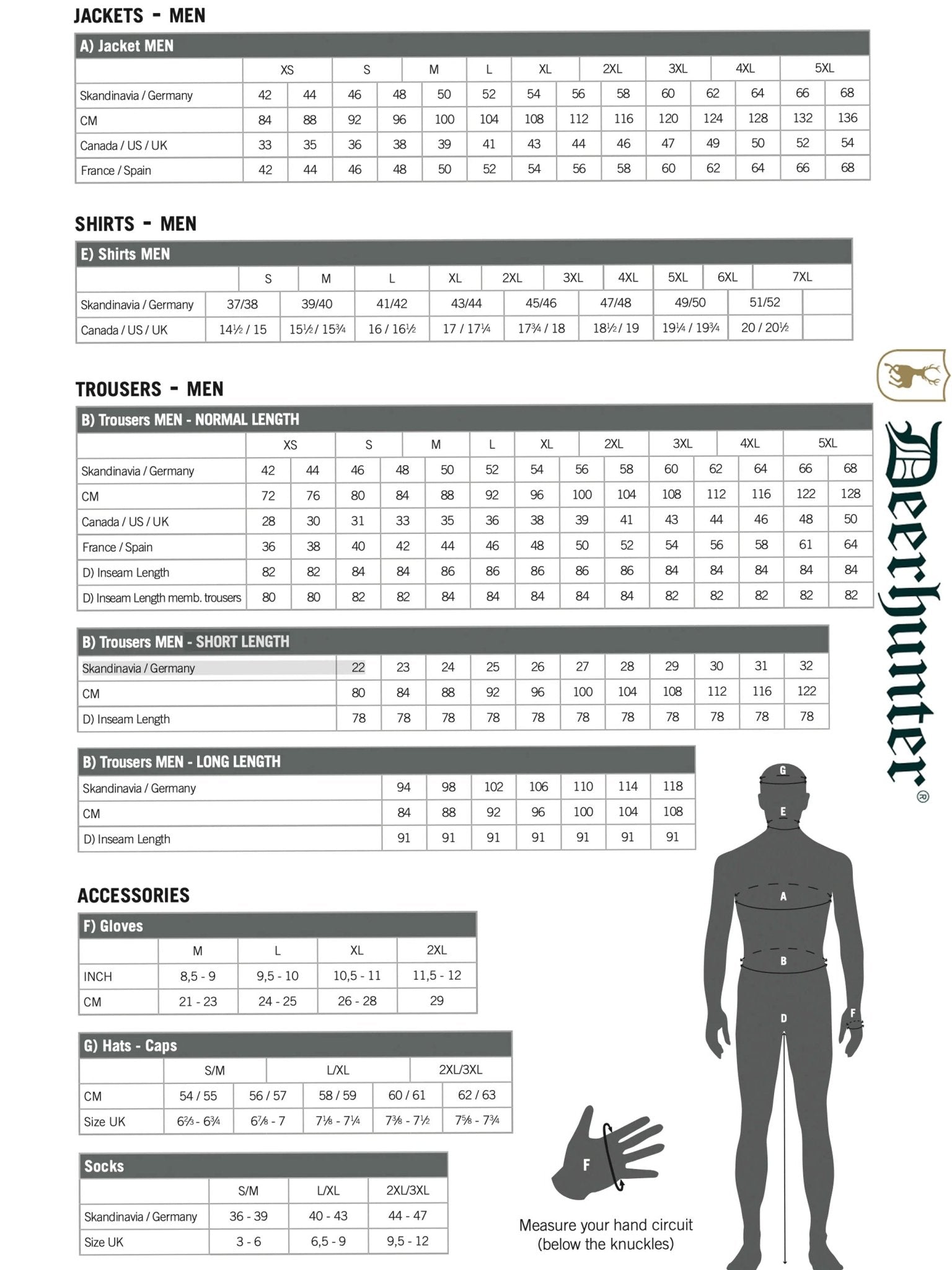 Deerhunter - Cumbria Fleece Mens Gilet - mans bodywarmer / Waistcoat with pockets Deerhunter