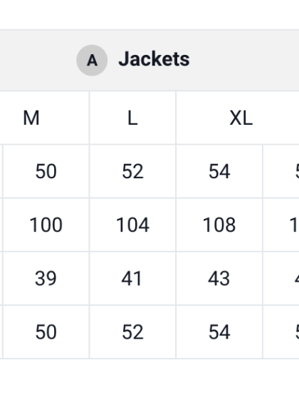 Deerhunter - Mens Eagle Waterproof Windproof Jacket taped seams - Eagle Coat Breathable and insulated Deerhunter