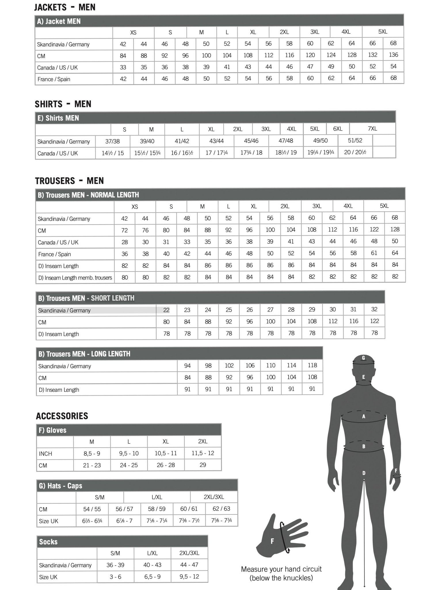 Deerhunter - Northward Padded Mens Gilet - Men Waistcoat Breathable insulated vest Deerhunter