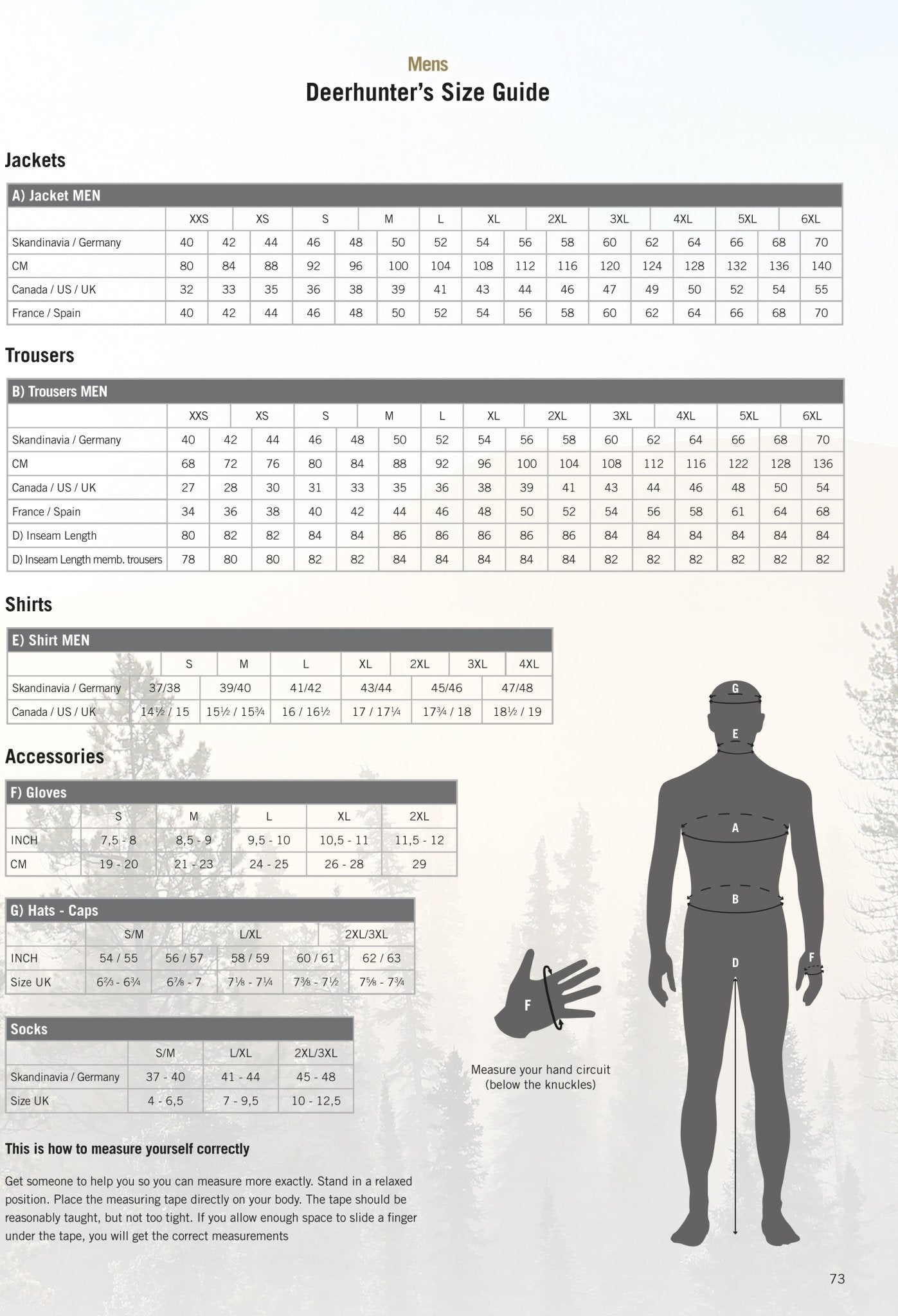 Deerhunter - Northward Padded Mens Jacket - Breathable, water resistant, insulated Deerhunter