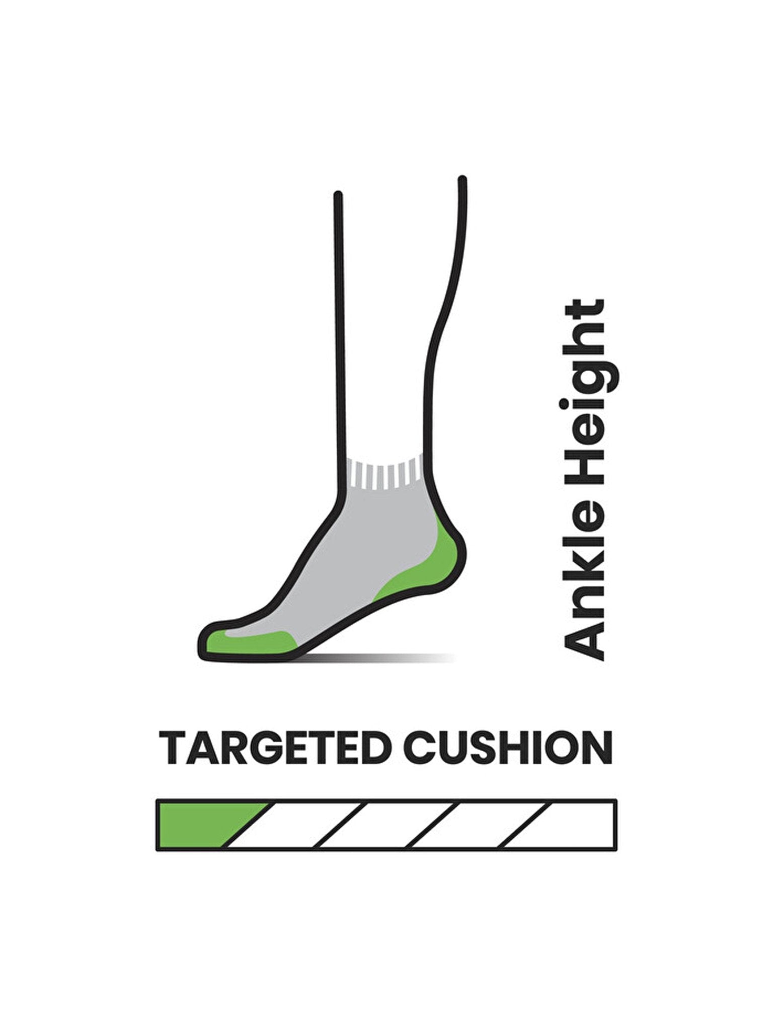 Smartwool - Ladies / Womens Hike Targeted Cushion Ankle Socks - SW0024970521