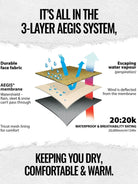 Swazi - Sentinel Ultralite mens Jacket - Windproof / Waterproof coat - Breathable AEGIS Swazi Clothing