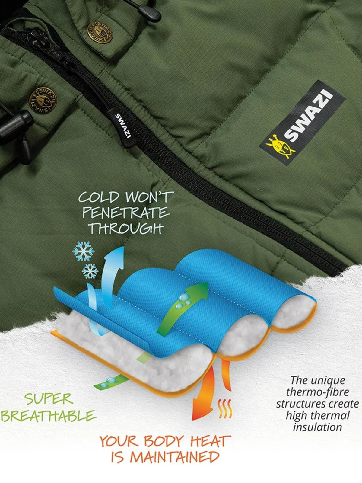 Swazi Thorso Vest Men's Padded Gilet | Showerproof Bodywarmer Swazi Clothing Outerwear