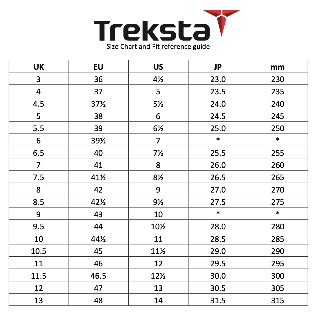 Treksta - Gore - Tex Waterproof Trail shoe / trainer Ryton GTX