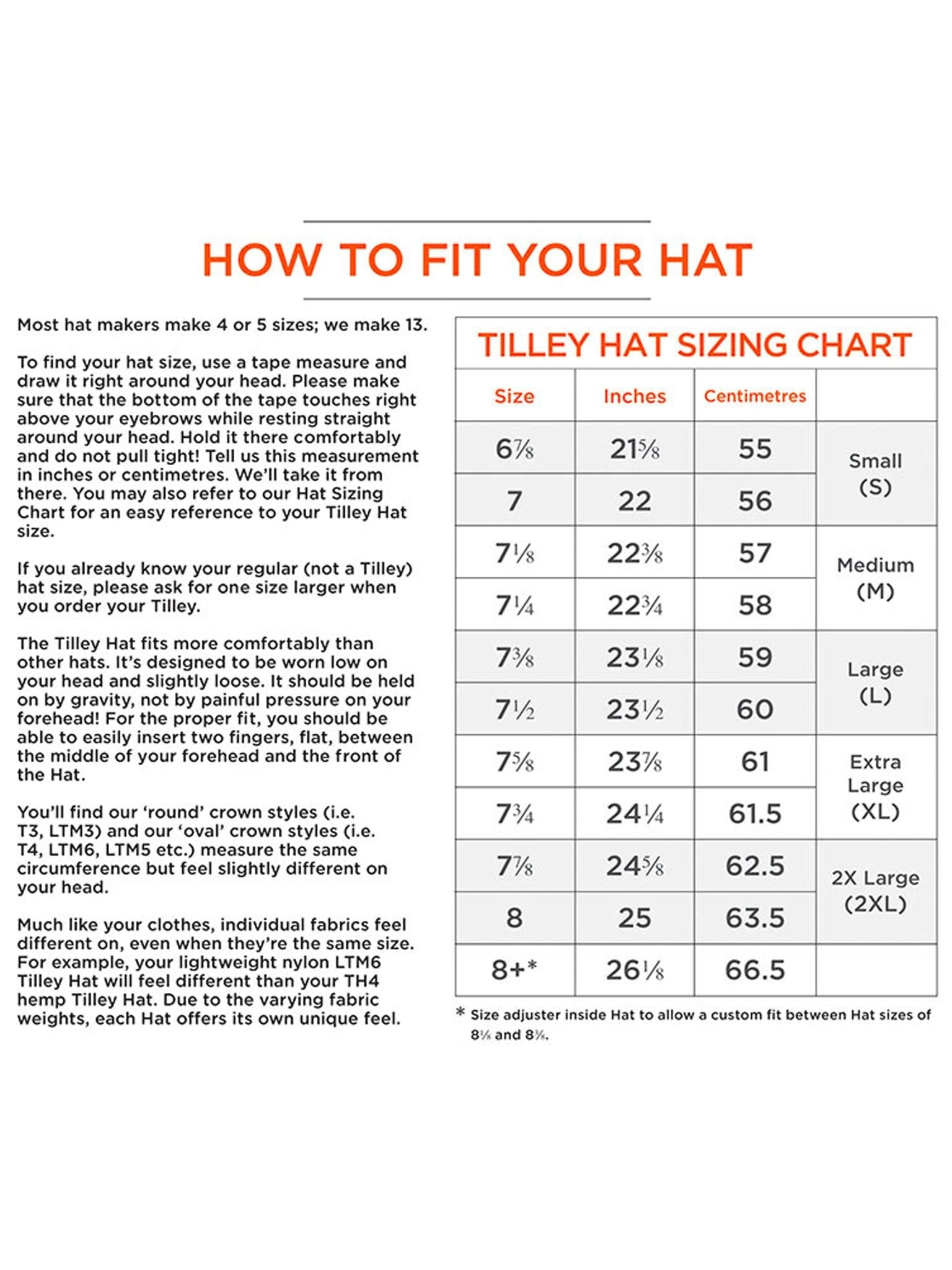 Tilley - The Classic Tilley T3 Wanderer Hat