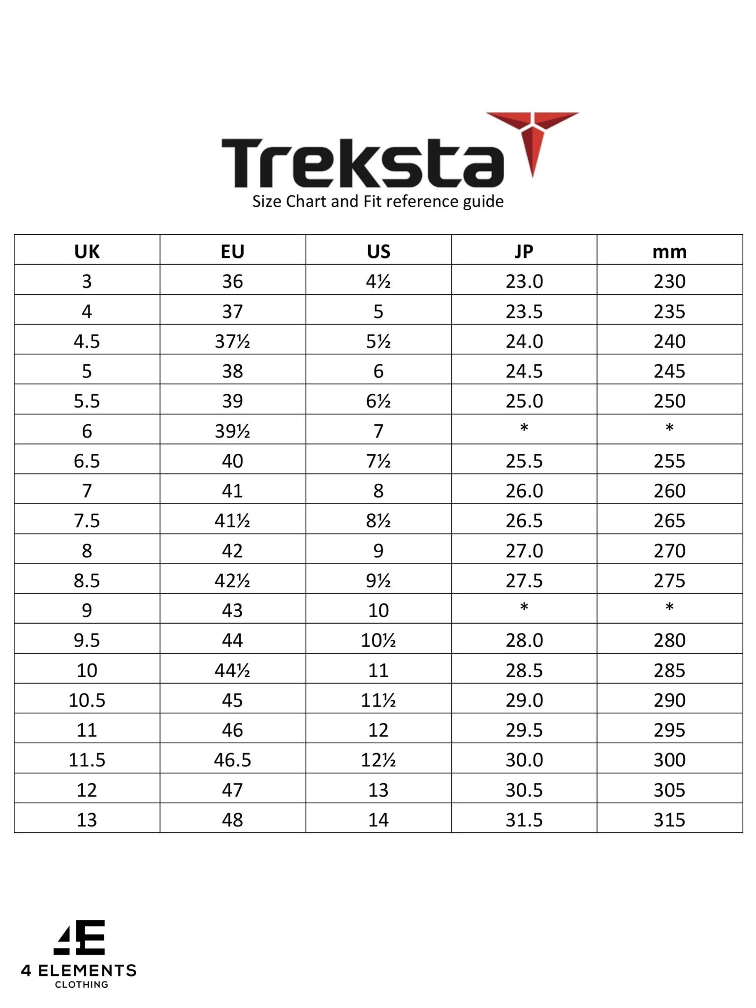 Treksta - Gore - Tex Waterproof Dealer Boot / Stamford Chelsea