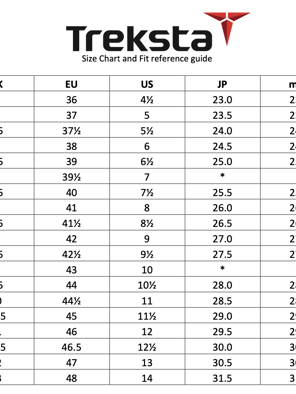 Treksta - Gore - Tex Waterproof Trainer / Shoe, BOA Lacing - Buxton Boa Low GTX