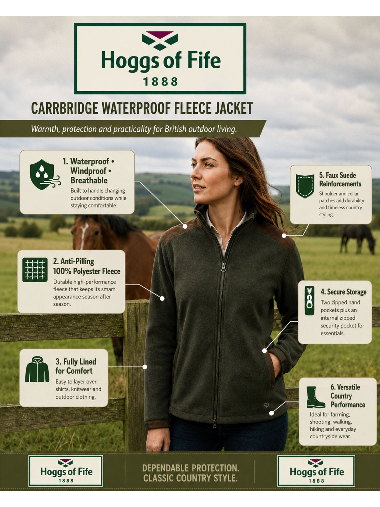Hoggs of Fife Ladies Waterproof Fleece Jacket, womens Carrbridge windproof breathable coat Hoggs of Fife Fleece & Gilet