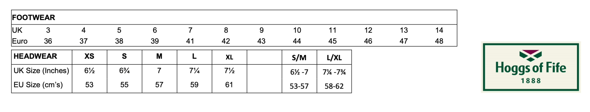 Hoggs of Fife - Zeus Waterproof Safety Chelsea Boots - Waterproof Dealer Safety Boots